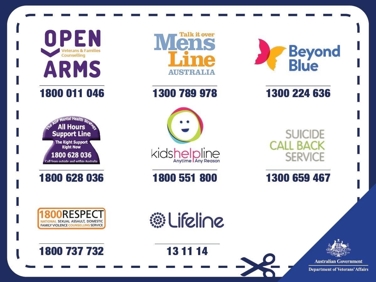 If the situation in Ukraine is causing you or your family concerns, please contact any of the services below.

RSLWA Welfare support is also available on 0417 905 742.

#Veterans #Support #RSLWA #Ukraine