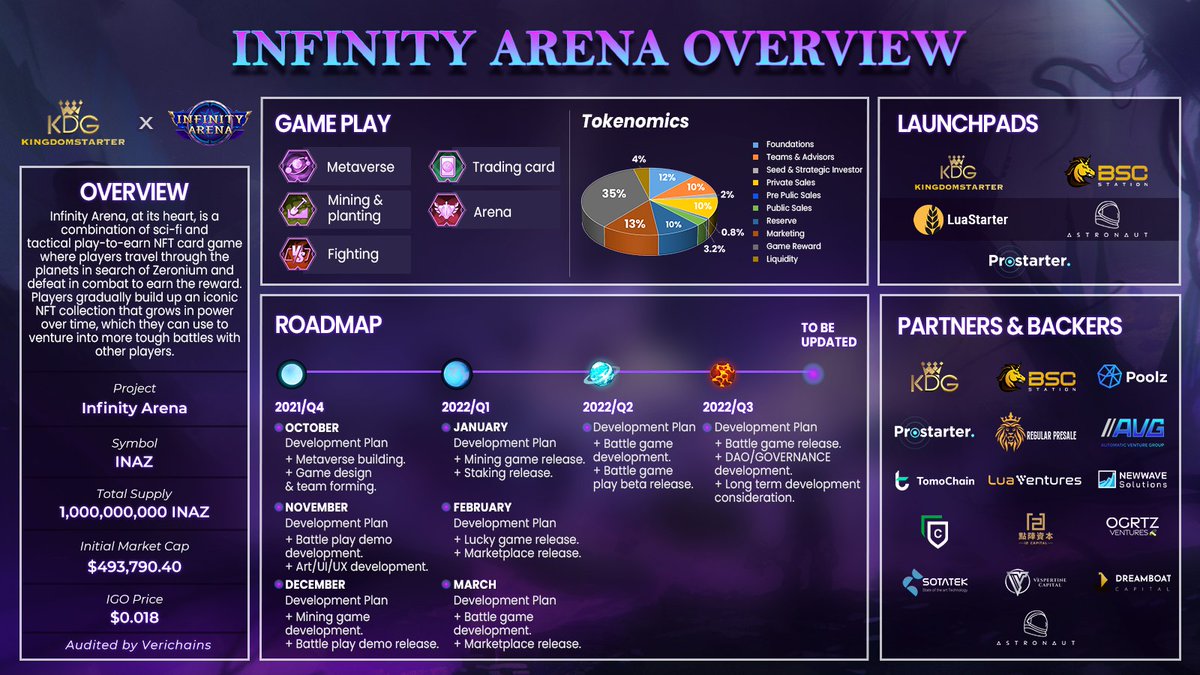 KingdomStarter tweet media