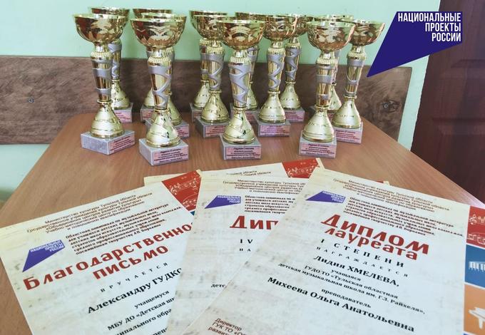 Нацпроект «Культура»: подведены итоги областной олимпиады по музыкальной литературе, посвященной творчеству А. П. Бородина
Подробнее:
ocktula.ru/news/itogi-obl…
#Тула #ТульскаяОбласть #ОЦРК71 #ОбъединениеЦентров #ТулаКультура #Культура71
