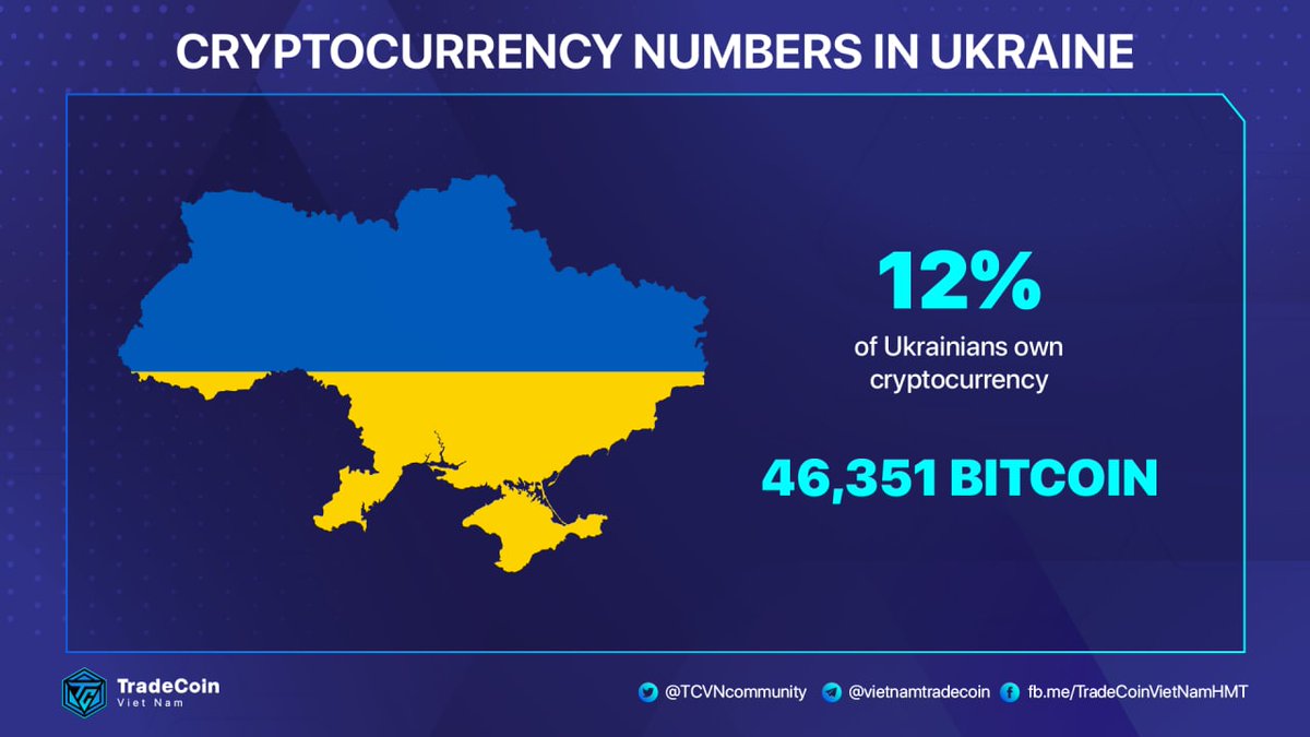 TCVNcommunity's tweet photo. The Ukrainian government is also planning to build huge data centers next to its nuclear power plants to host date state documents and mine cryptocurrency.🎯
#TCVN #TradeCoinVietNam #Ukraine #Russian #Ivasion #BTC https://t.co/x65oztcSXO