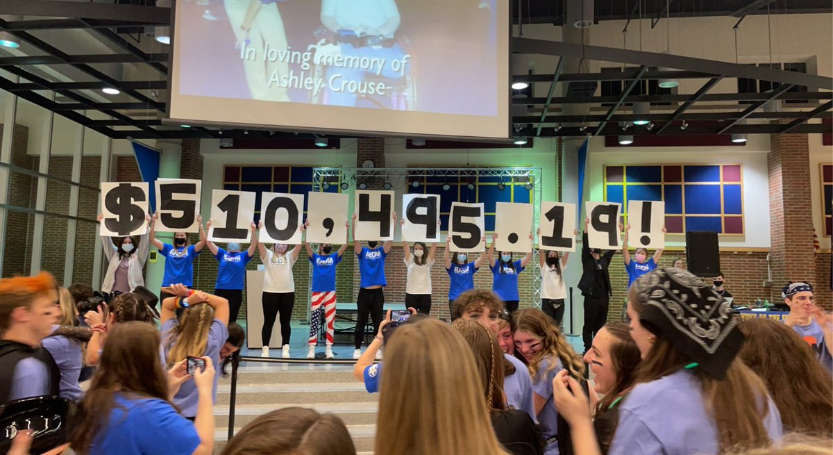 This weekend, Carmel High School students participated in the annual Carmel Dance Marathon for Riley Children's Hospital. They raised an astonishing &amp; record-setting $510,495! Their heart &amp; dedication is true Carmel excellence on display. #MyCCS (📷 Emily Boyer)