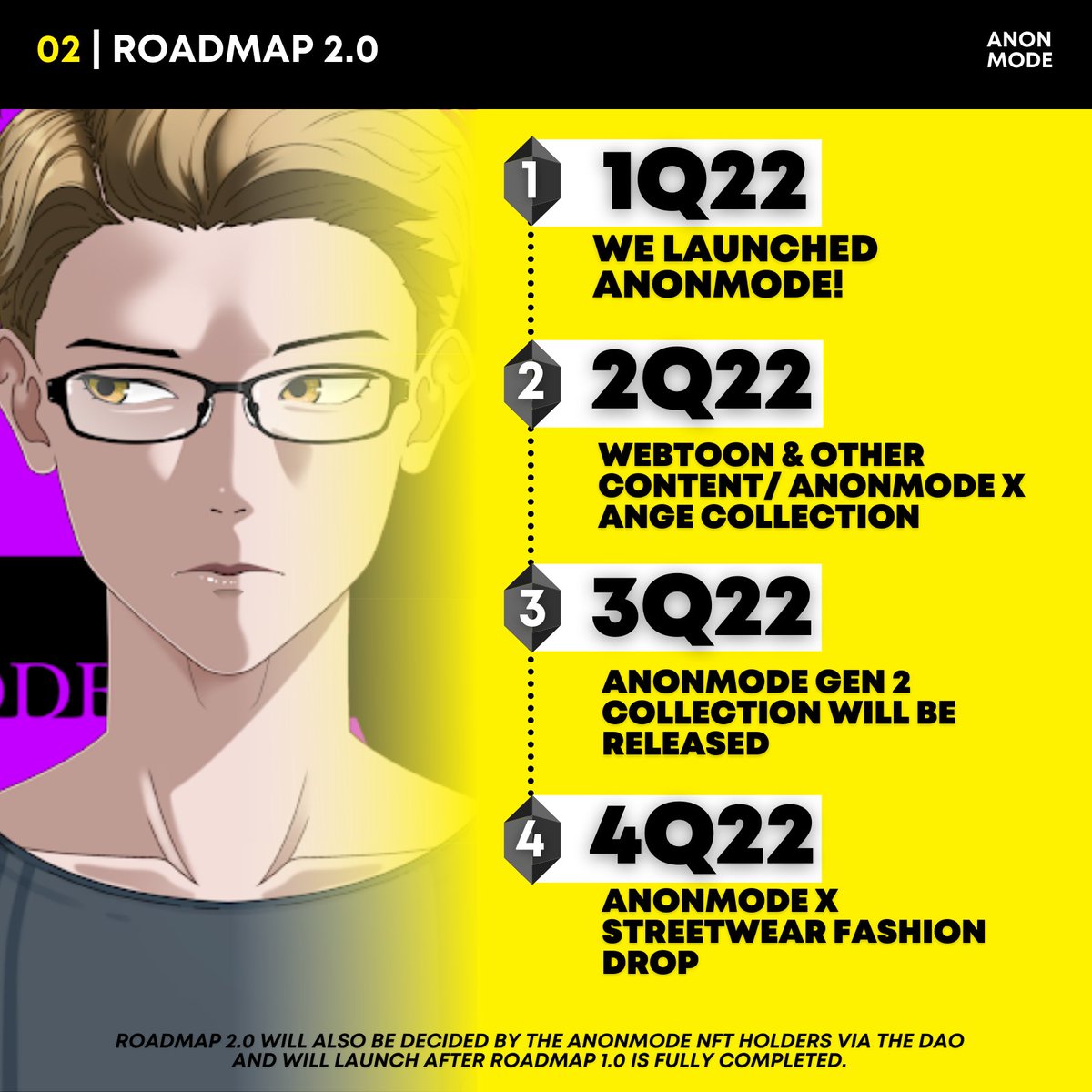ANONmode (Story-driven NFTs | GEN 1 CLOSED) tweet media