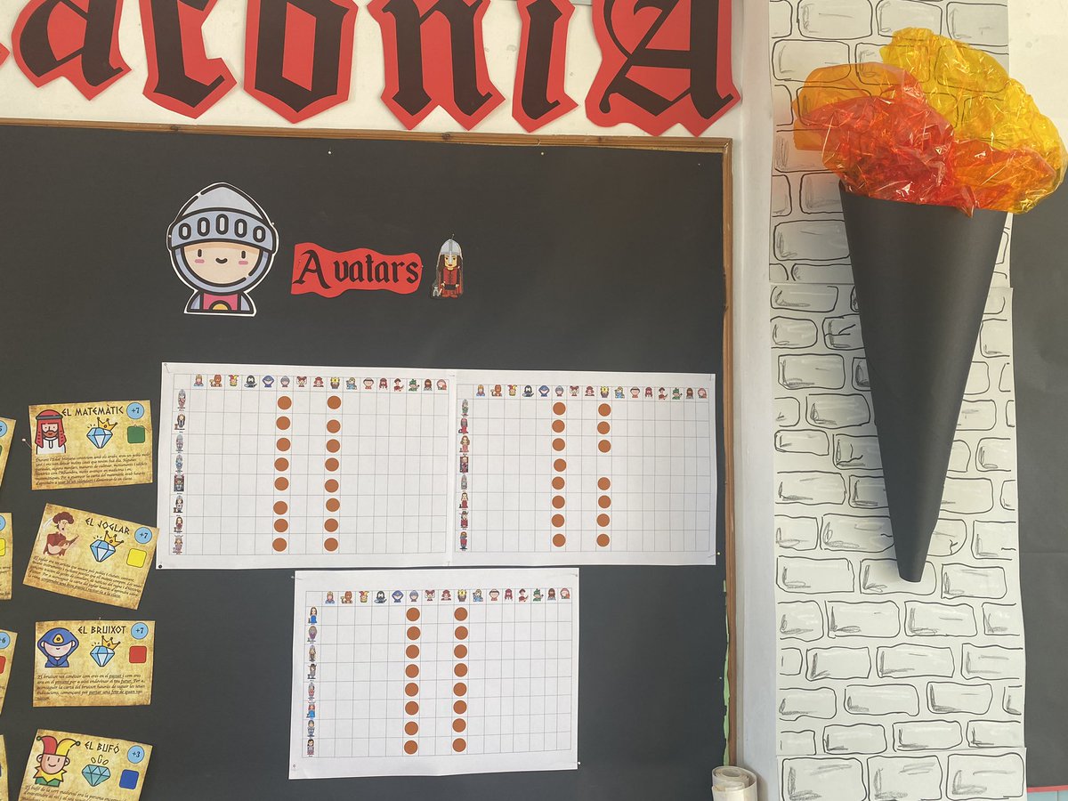 SusanaPonceR's tweet photo. Aquí empieza una nueva “Historia”  ¡Jugamos para aprender! Más motivación❤️👏🏽🤩mejor rendimiento 💭🧠 #gamificación #ABP #1ºEP #ProyHistoria @TrilemaPobla ¡Qué empiece el juego! https://t.co/c2UyolUVGy
