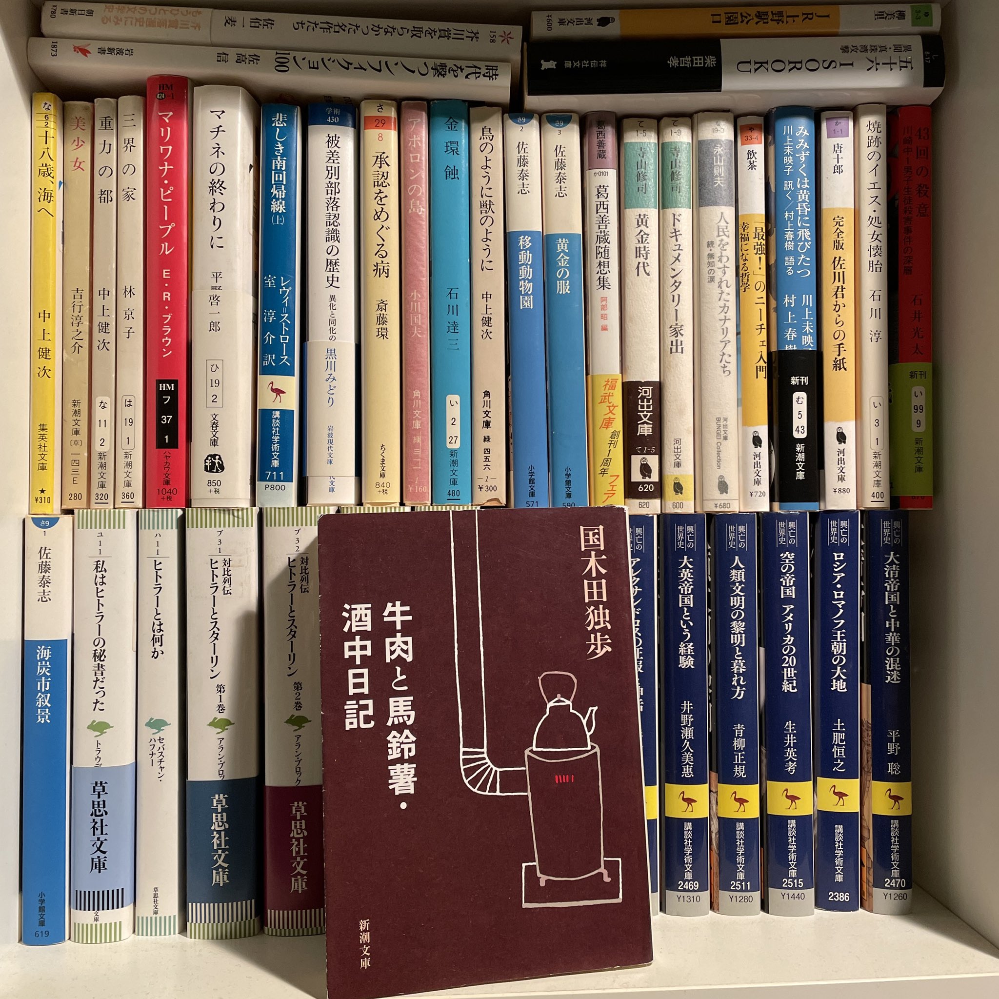 酒中日記 - البحث / X
