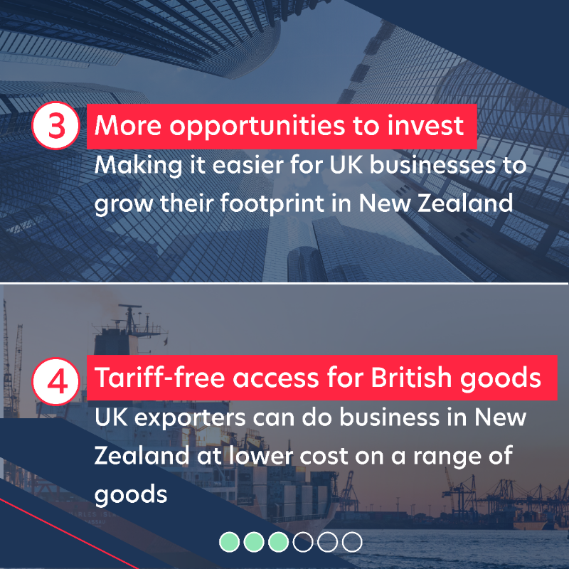 biztradegovuk's tweet photo. BREAKING: we have just signed a trade agreement with New Zealand, which could boost our trade relationship by almost 60% in the long run 📈 🇬🇧🇳🇿 

Swipe below for the deal's top benefits👇  

Read more: https://t.co/onBF7jHLyd

#tradedeal