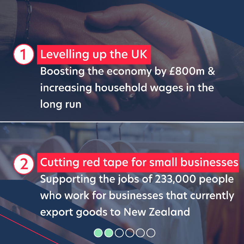 biztradegovuk's tweet photo. BREAKING: we have just signed a trade agreement with New Zealand, which could boost our trade relationship by almost 60% in the long run 📈 🇬🇧🇳🇿 

Swipe below for the deal's top benefits👇  

Read more: https://t.co/onBF7jHLyd

#tradedeal