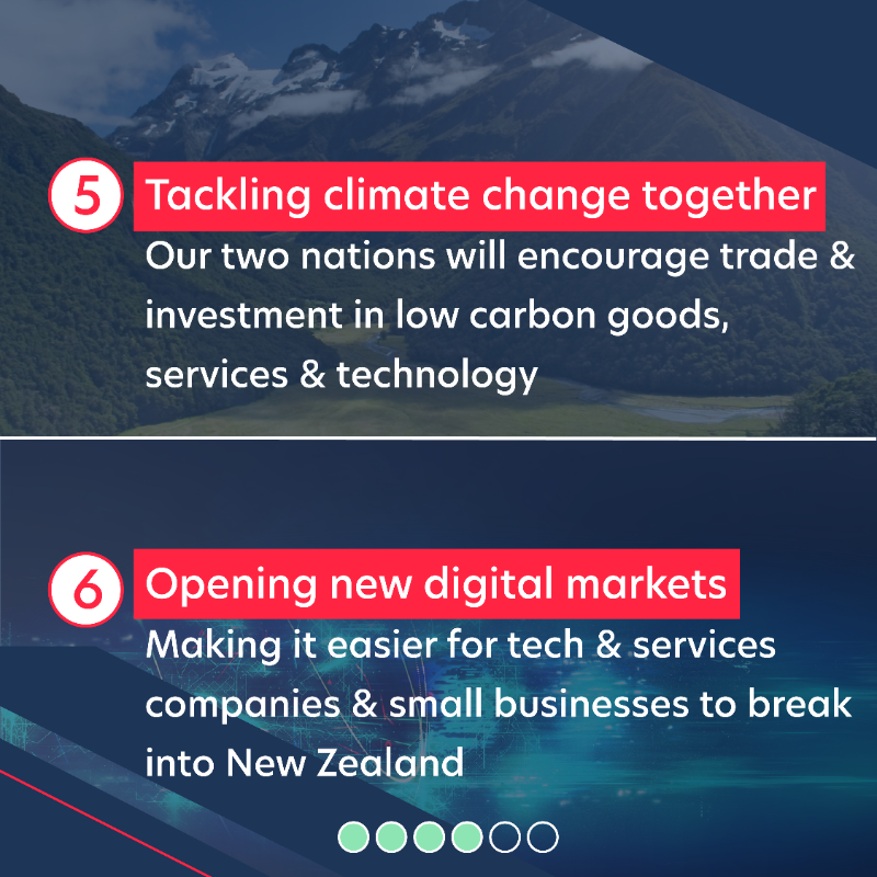 biztradegovuk's tweet photo. BREAKING: we have just signed a trade agreement with New Zealand, which could boost our trade relationship by almost 60% in the long run 📈 🇬🇧🇳🇿 

Swipe below for the deal's top benefits👇  

Read more: https://t.co/onBF7jHLyd

#tradedeal