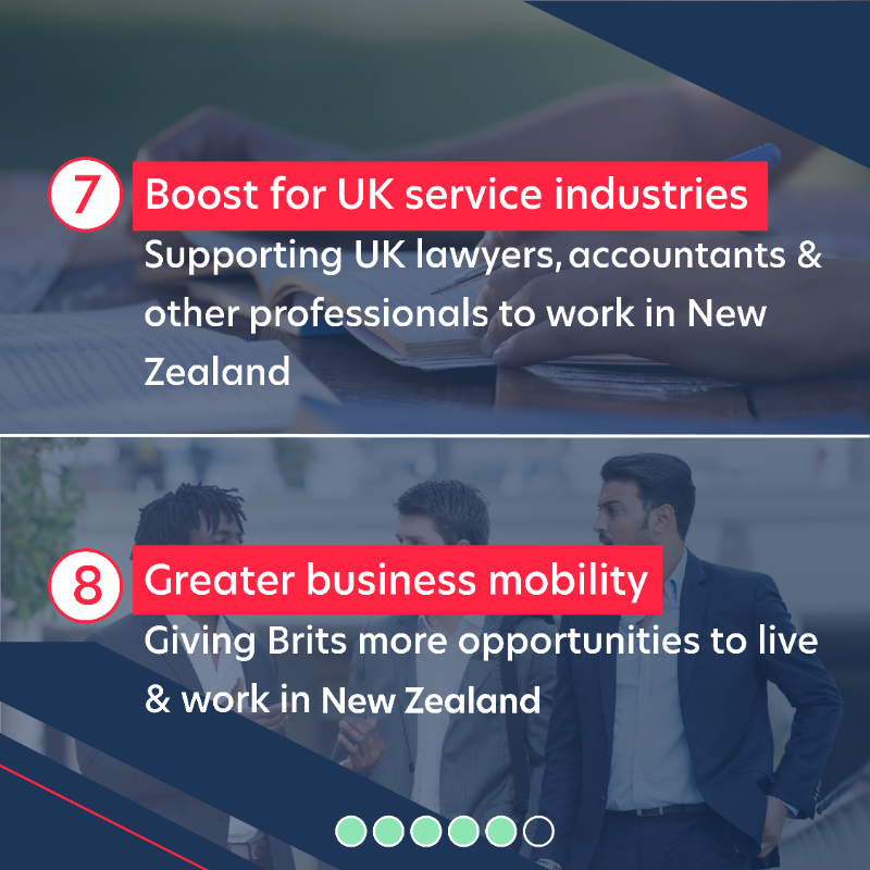 biztradegovuk's tweet photo. BREAKING: we have just signed a trade agreement with New Zealand, which could boost our trade relationship by almost 60% in the long run 📈 🇬🇧🇳🇿 

Swipe below for the deal's top benefits👇  

Read more: https://t.co/onBF7jHLyd

#tradedeal