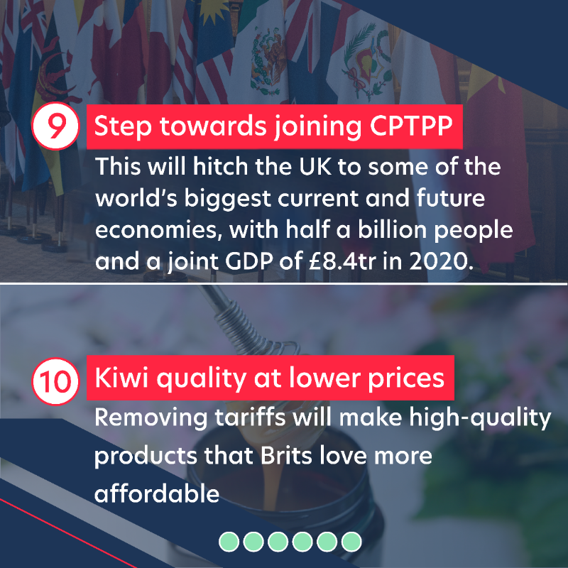 biztradegovuk's tweet photo. BREAKING: we have just signed a trade agreement with New Zealand, which could boost our trade relationship by almost 60% in the long run 📈 🇬🇧🇳🇿 

Swipe below for the deal's top benefits👇  

Read more: https://t.co/onBF7jHLyd

#tradedeal