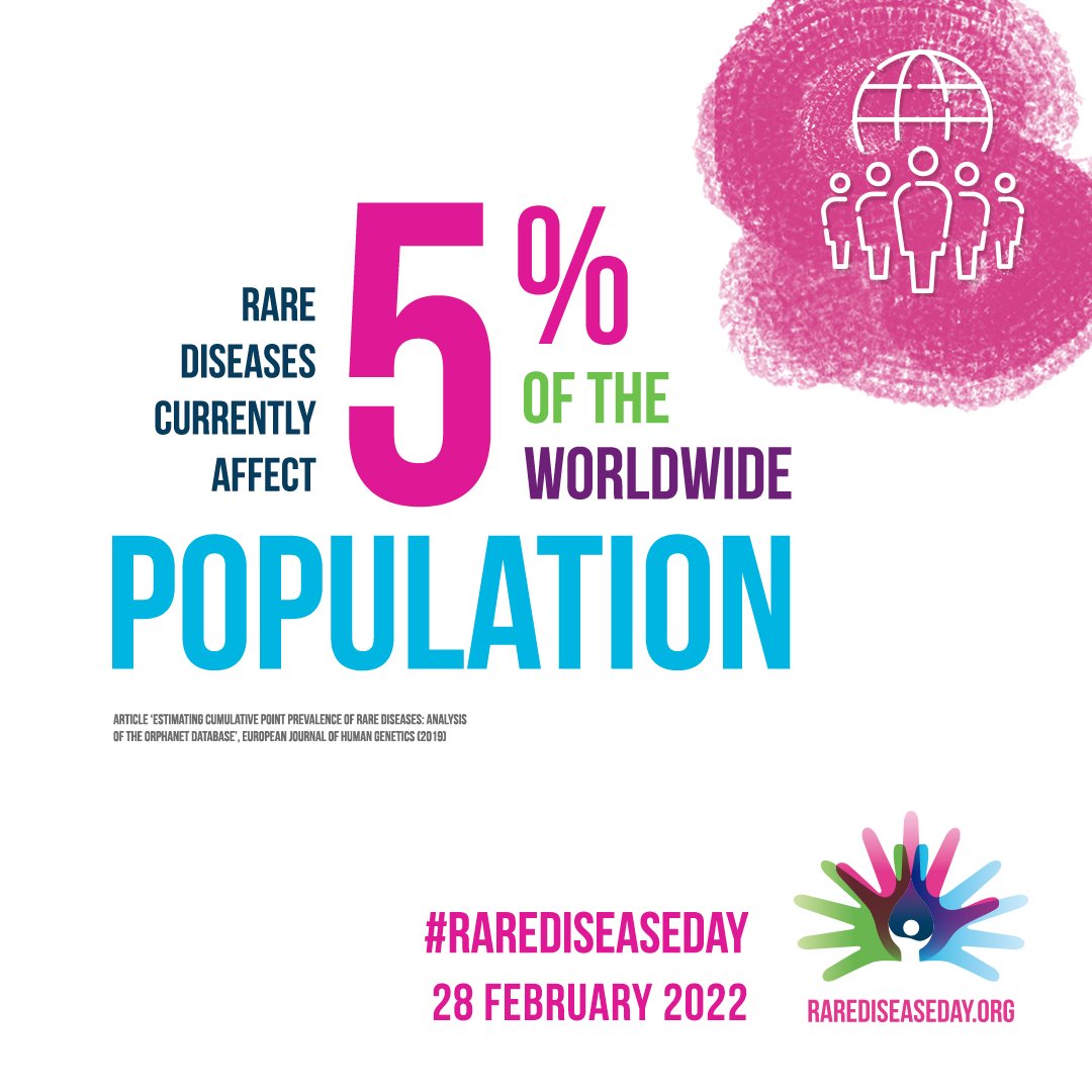 RareCareNetwork's tweet photo. Today is Rare Disease Day, a globally-coordinated movement working towards equity in social opportunity, healthcare, and access to diagnosis and therapies for people living with a rare disease. https://t.co/wD7YlJcWff