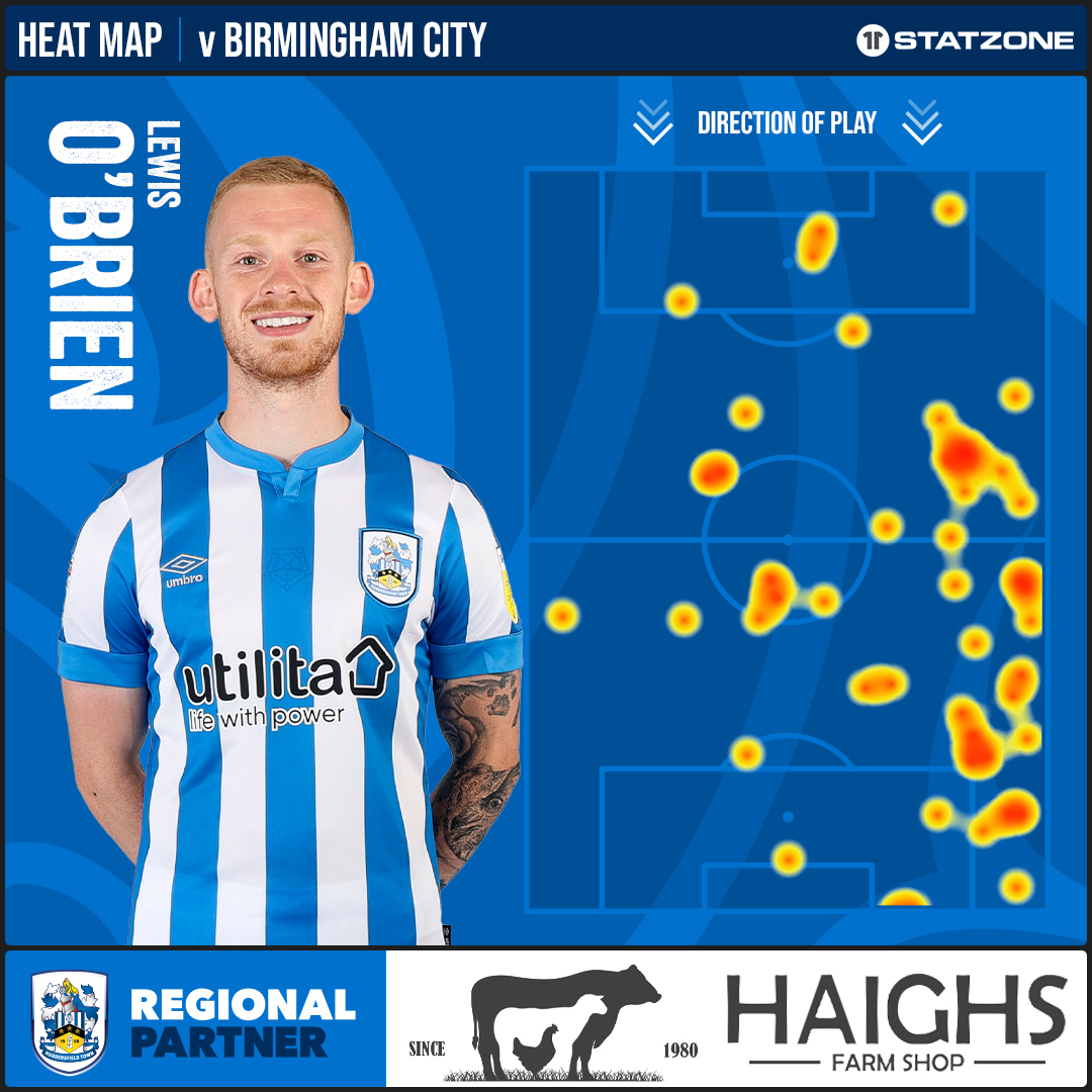 Huddersfield Town tweet media