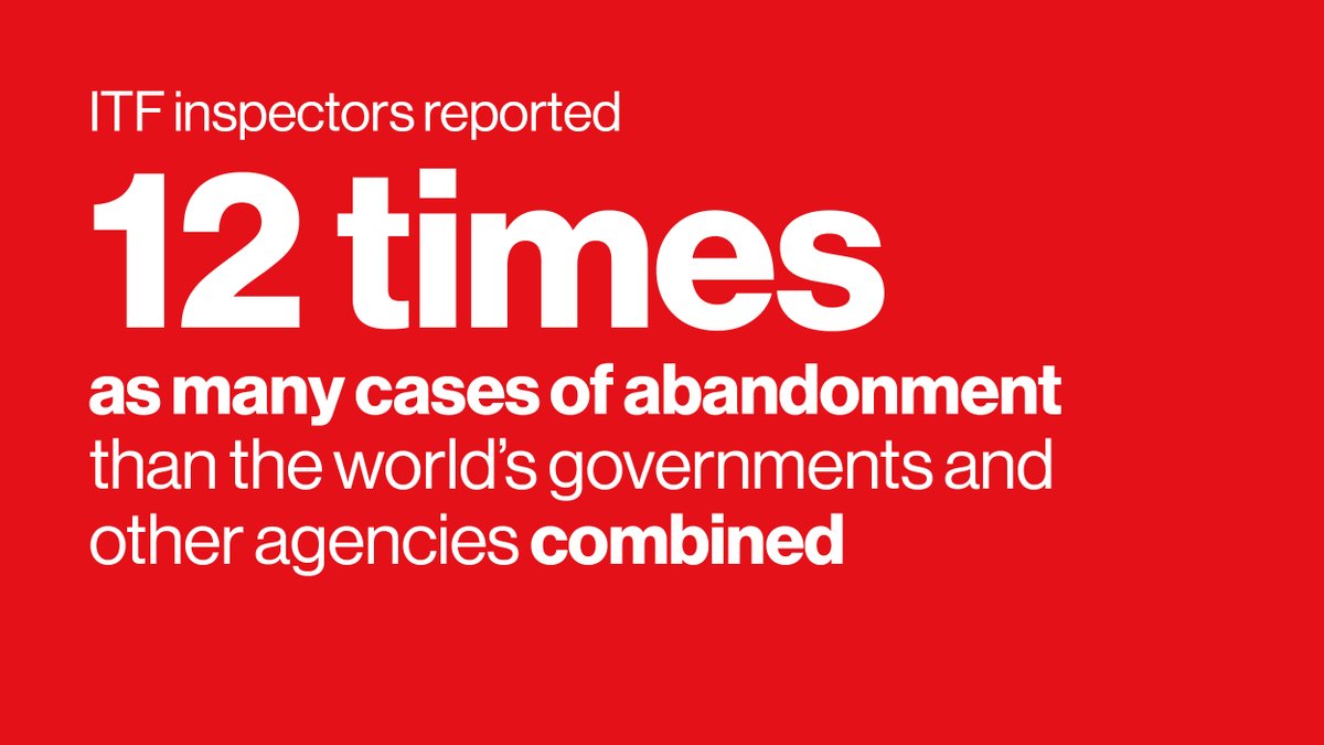 ITFglobalunion's tweet photo. Imagine being abandoned by your employer while at sea. This was a reality for over 1,300 seafarers in 2021 - unacceptable. We won't stop exposing irresponsible shipowners and getting justice for seafarers. RT if you agree. https://t.co/w7L6lbm00i