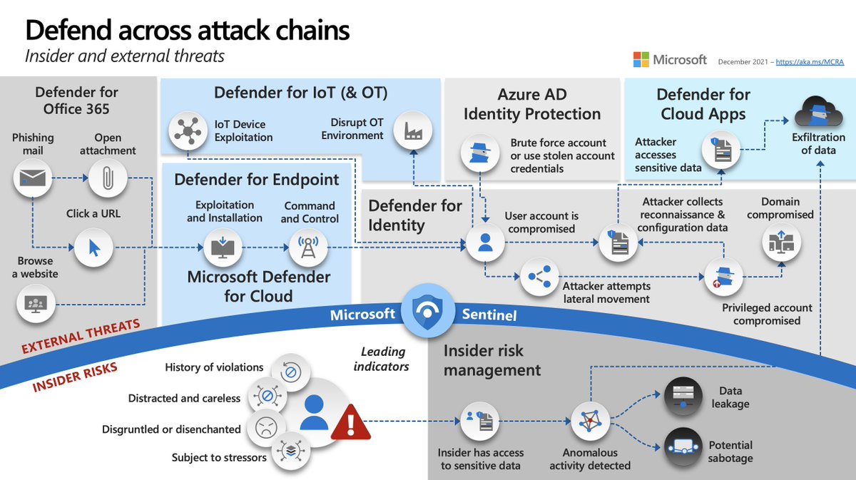 Matt Soseman tweet media