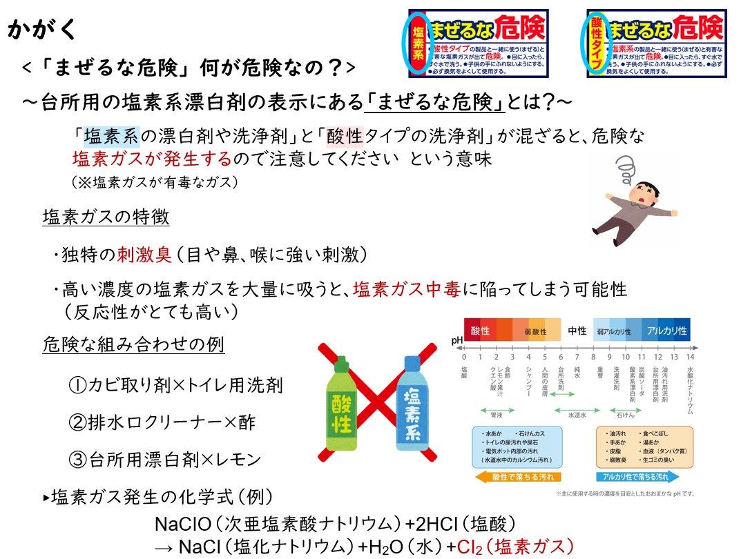 まろかがく Maro Study Twitter