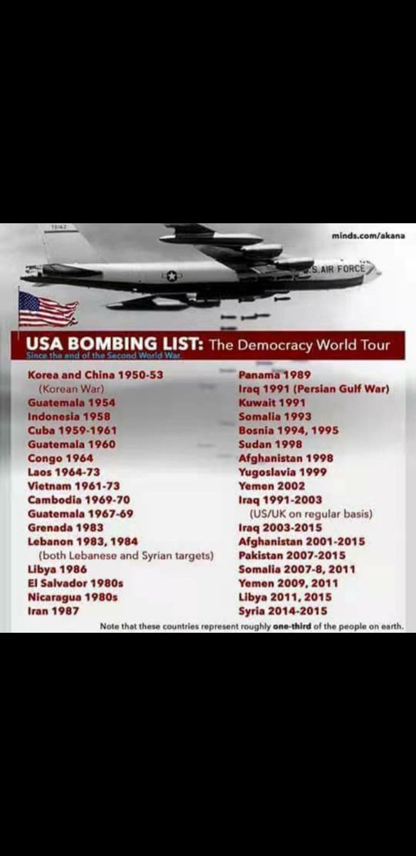 ikdwivedi36's tweet photo. When world is busy to put all blames on Russia, just recall you what usa done in last decades .. and world media following the instructions of usa. Despite of all " boss Putin ❤️" shows his courage to his beloved country and God bless him I pretty much sure
 @KremlinRussia_E https://t.co/iu4DVcnrbY