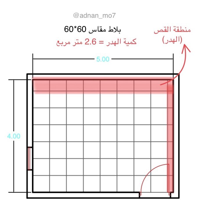 Mm023741295's tweet photo. مقاسات البلاط وعلاقته بالهدر🌷

للتواصل سناب :
civil131 https://t.co/1EcgOoDdt2
