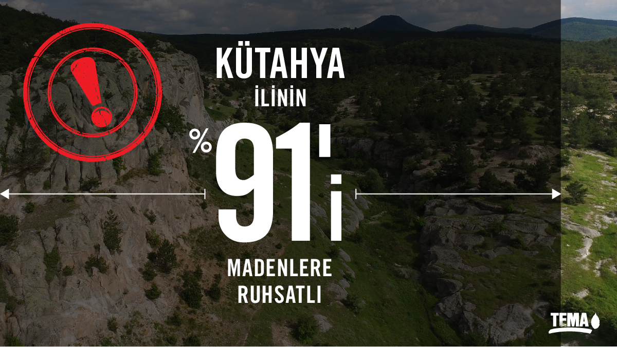 Kütahya’yı nasıl bir gelecek bekliyor❓