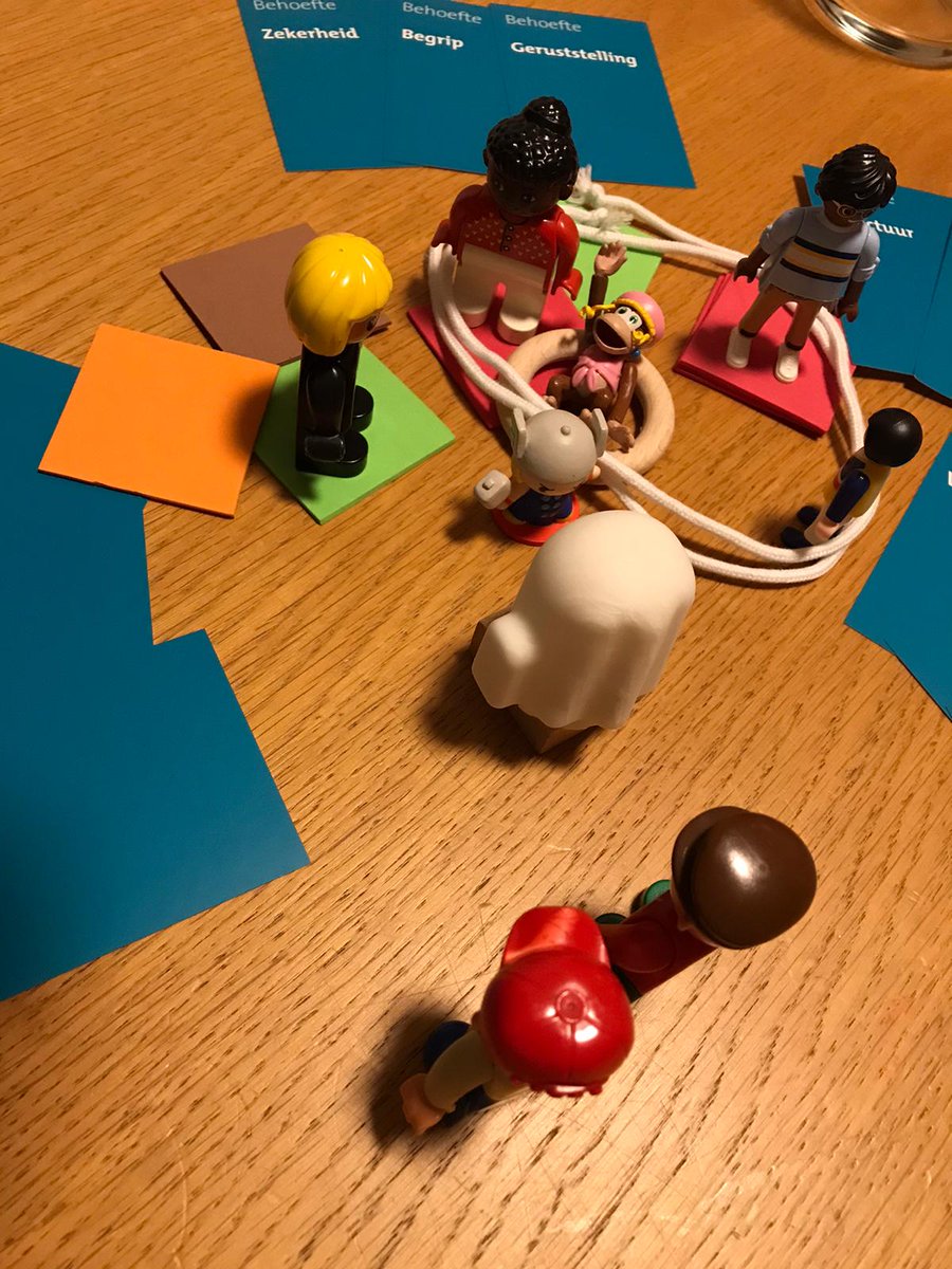 Intervisie met vrijwilligers.  Wat levert dat toch veel op!Deze keer met het uitbeelden van processen die spelen in het contact door het neerzetten van poppetjes. Het gaf mogelijkheden om vanuit verschillende perspectieven te kijken en (door)voelen. Oog voor behoeften en grenzen.