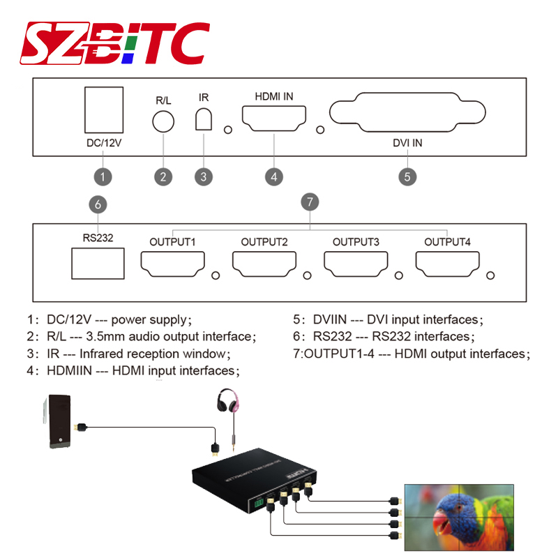 zhan_sandy's tweet photo. TV Wall Controller 2x2 Video Wall Processor 180 Rotation HDMI DVI In 3.5mm Audio RS232 with Remote Control For LCD TV #SZBITC #videowallcontroller #aliexpress Welcome to visit our store: 4k HDMI Matrix,HDMI Splitter,HDMI Extender etc...
https://t.co/MrXxltXtnw https://t.co/2FuEIZdK4X