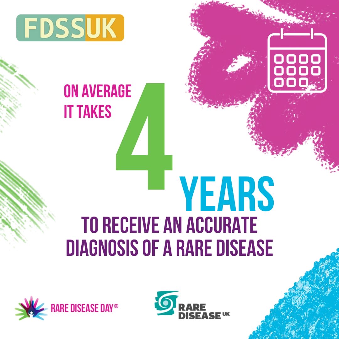 #rarediseaseday2022 #fibrousdysplasia #raredisease