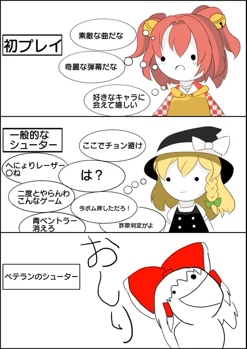 東方原作はプレイさせる人によってこれだけ反応に差がでます(完全な偏見です)
#東方Project 
