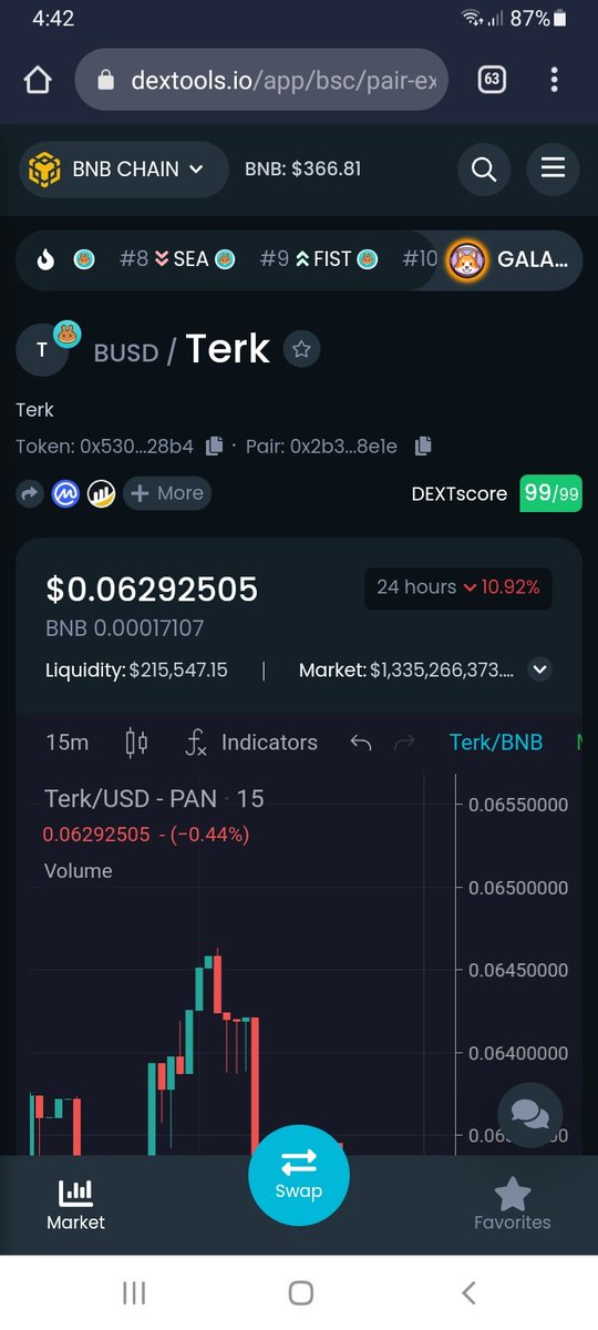 Johnprayitn's tweet photo. @TerkehhBsc This project is looks so innovative and impactful, happy to take participate in such huge project. You guys are very hard working and I am pretty sure you will reach to the Moon very soon. 

@jimatsudd
@Iipmuchlisinn
@risandidinoo https://t.co/mKjF3mXjXO