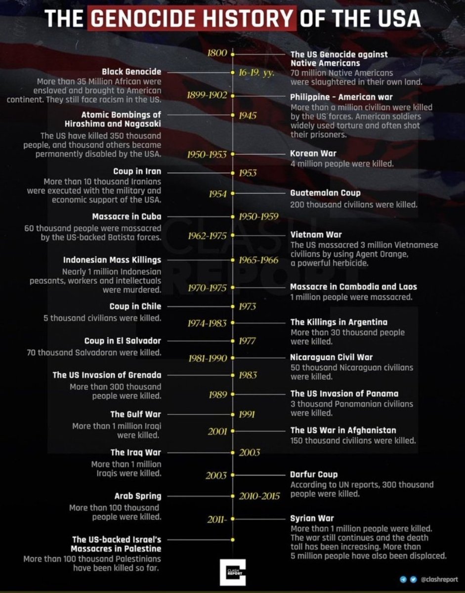 Must read it. 
#nuclearwar 
#Ukraine