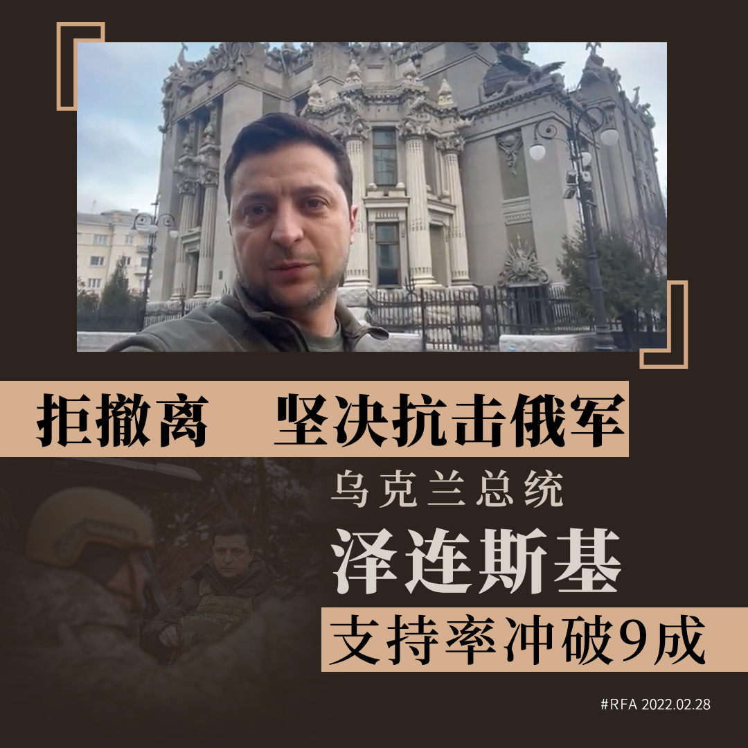 RFA_Chinese's tweet photo. 【乌总统拒美协助撤离　坚守基辅广获支持】
【7成人相信乌克兰能够抵挡俄军侵略】
乌克兰总统泽连斯基坚持留守首都基辅，同民众一起抵抗俄军，其勇气赢尽掌声和支持声。乌克兰民调机构发布，遭俄国入侵后的最新民调结果，显示总统泽连斯基的民意支持度升破9成，较去年大增三倍。
#乌克兰
#Ukraine https://t.co/jnQZiCp00A