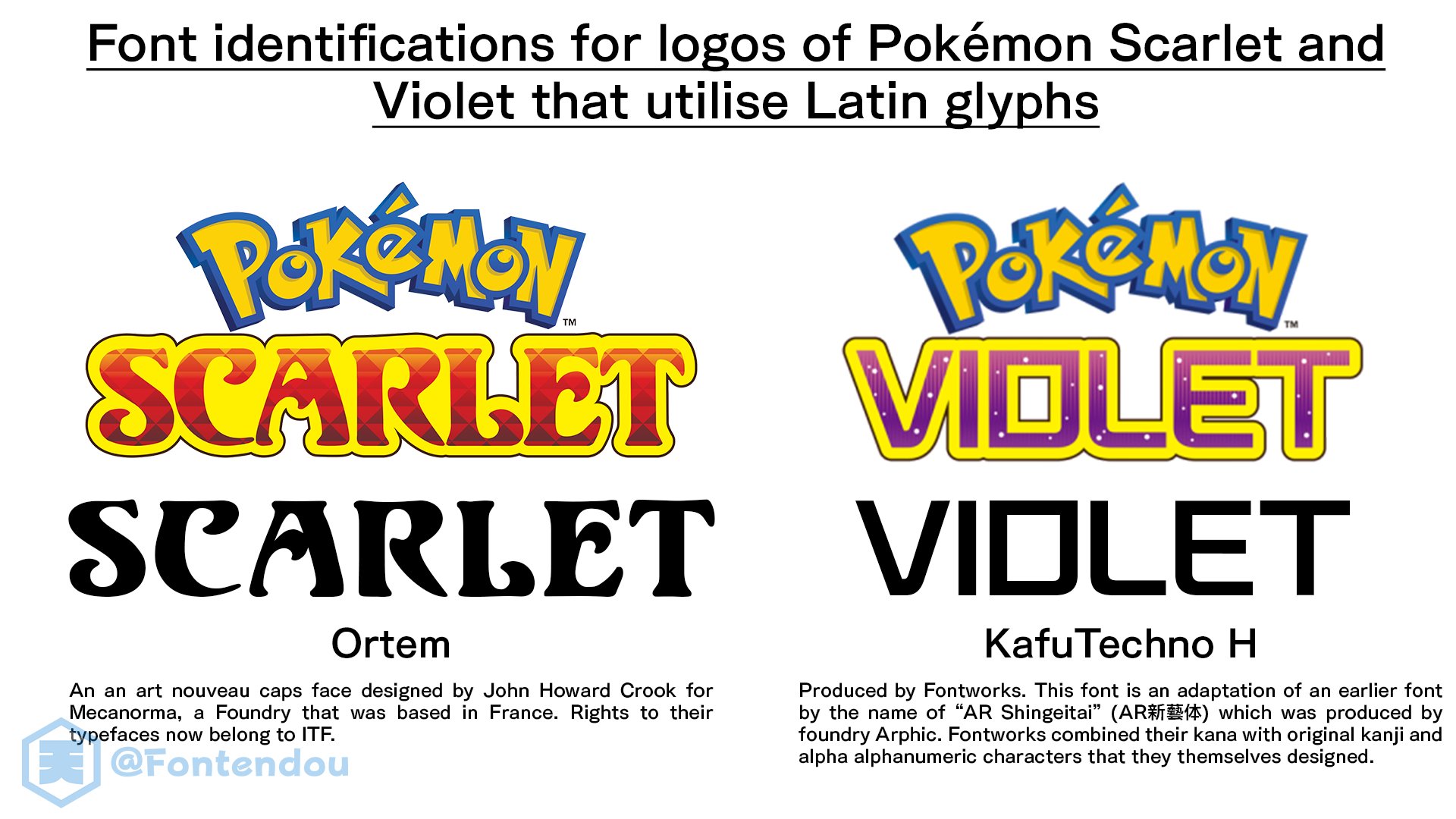 Use the code: LETSTERA on your Pokémon Scarlet & Violet Game to receiv