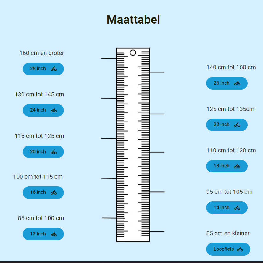 Bikeflip (@BikeFlipFiets) / Twitter