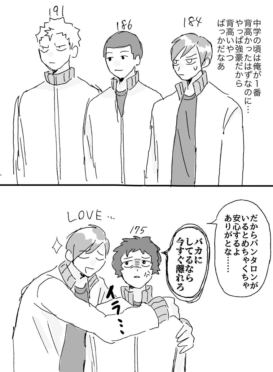 伊達工 のイラスト マンガ作品 9 件 Twoucan