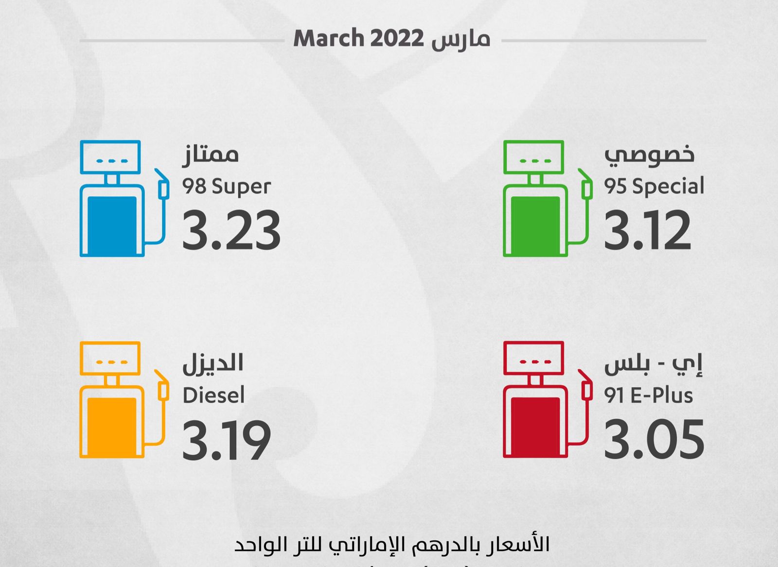 2022 ارتفاع الديزل سعر البنزين