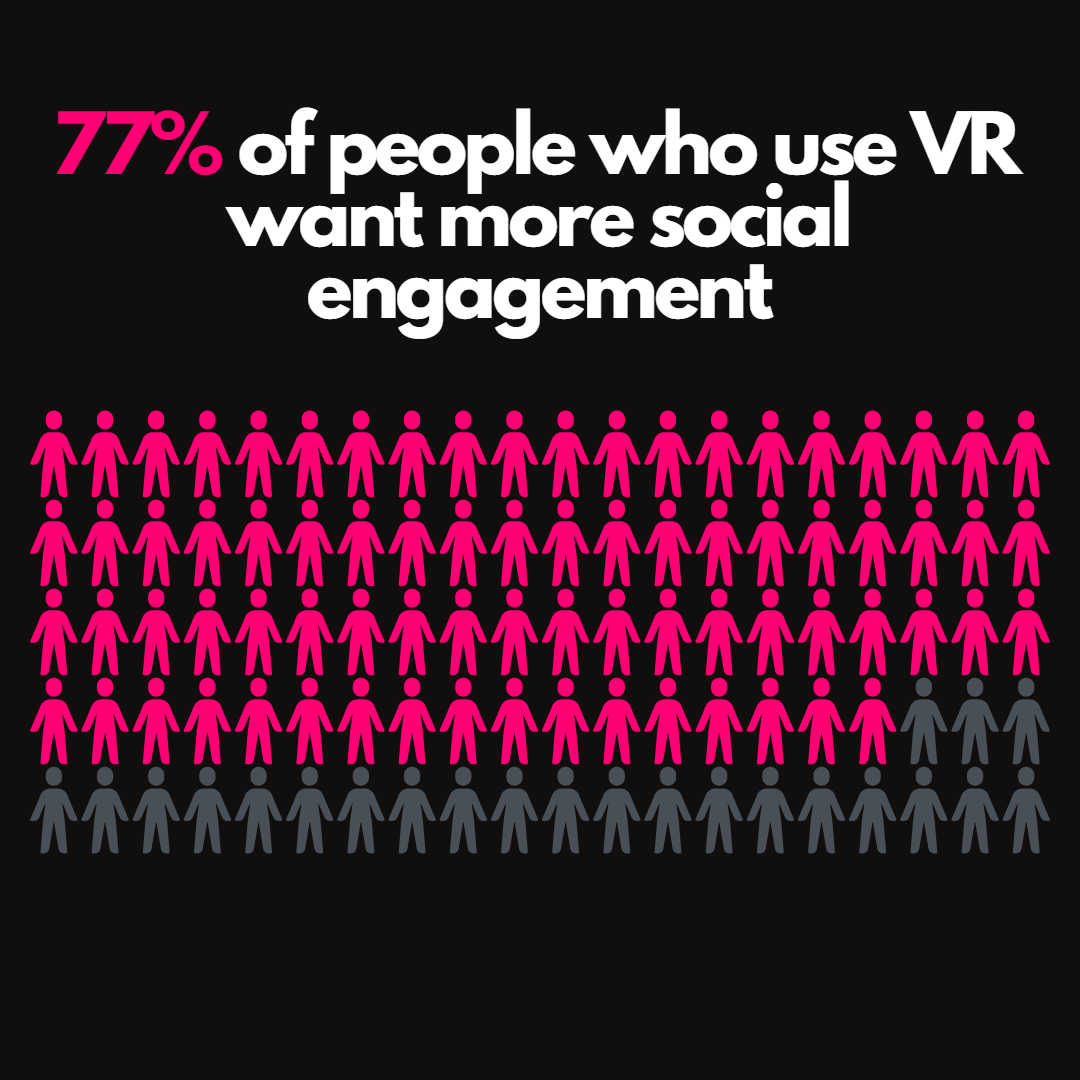 Don't you wanna have fun at Pimpin Apes Club in METAVERSE? 🕶

We're gonna give it 2 you 😎

#PIMPFAM #NFT #NFTCommunity #Metaverse #VR