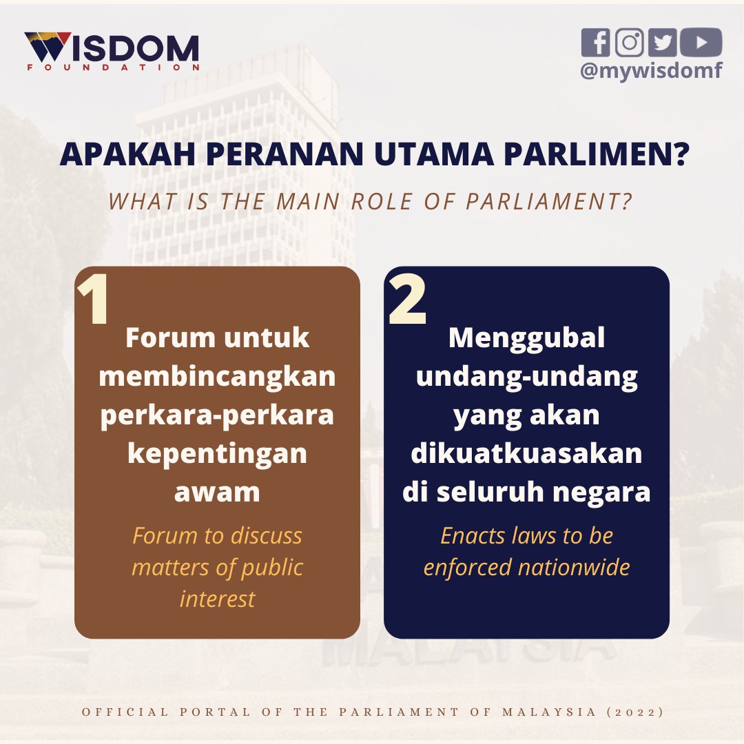 Parlimen peranan Parlimen main