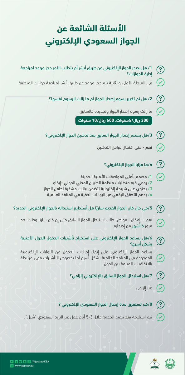 الصورة