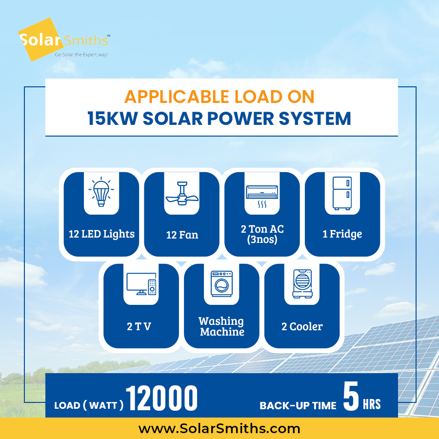 SolarSmiths tweet picture