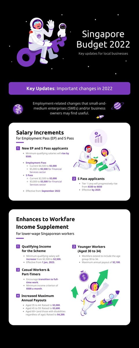 Gordon Ng tweet media