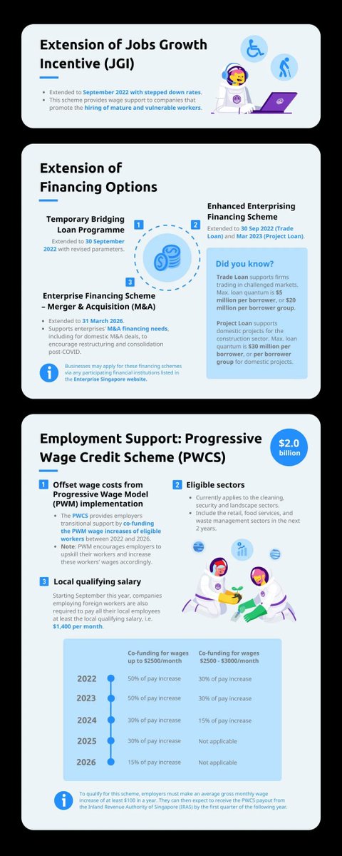 Gordon Ng tweet media