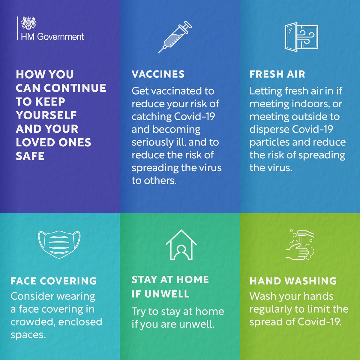We’ve blogged about the simple and effective actions we can all take to protect ourselves and others from COVID-19.

Read it here ➡️ukhsa.blog.gov.uk/2022/02/24/cov…