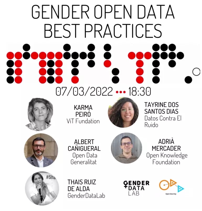 'Dades obertes amb perspectiva de gènere: casos d'estudi i bones pràctiques' ow.ly/qRP450I5tg5 7/3 18:30 @CanodromBCN org @genderdatalab @DigitalFems @CKANproject @OKFN w  @thaisruizdealda @diastayrine @kpeiro @amercader #opendataday #dadesobertes