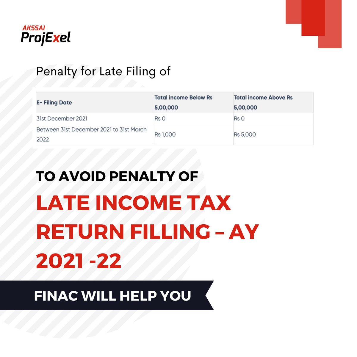 To avoid penalty of late Income Tax Return filling – AY 2021 -22
Finac will Help you.

#finac #accountingerrors #bookeeping #akssai