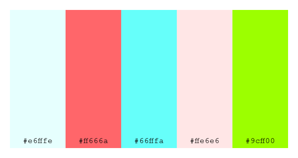 ColPaletteBot's tweet photo. Beep beep, here's a pretty color palette for you!
color-scheme.js parameters used:
- hue: 359
- variation: hard
- colors: #e6fffe, #ff666a, #66fffa, #ffe6e6, #9cff00
Have a lovely day!
#twitterbot #colorpalette #colors #palette #prettycolors https://t.co/aJQz8GQyPt