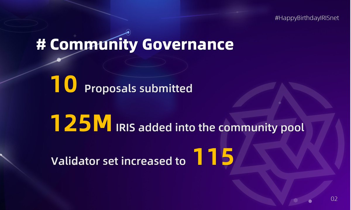 irisnetwork's tweet photo. With #IRISnet's 3️⃣rd anniversary approaching, we are about to embark on the grand 4th-year expedition into the deeper #Web3 &amp; a vast #Metaverse with #NFT🛰

While driving ahead in full gear, let's take a moment to weave you into the amazing journey in 2021!
#HappyBirthdayIRISnet https://t.co/ai4gMSFhEX