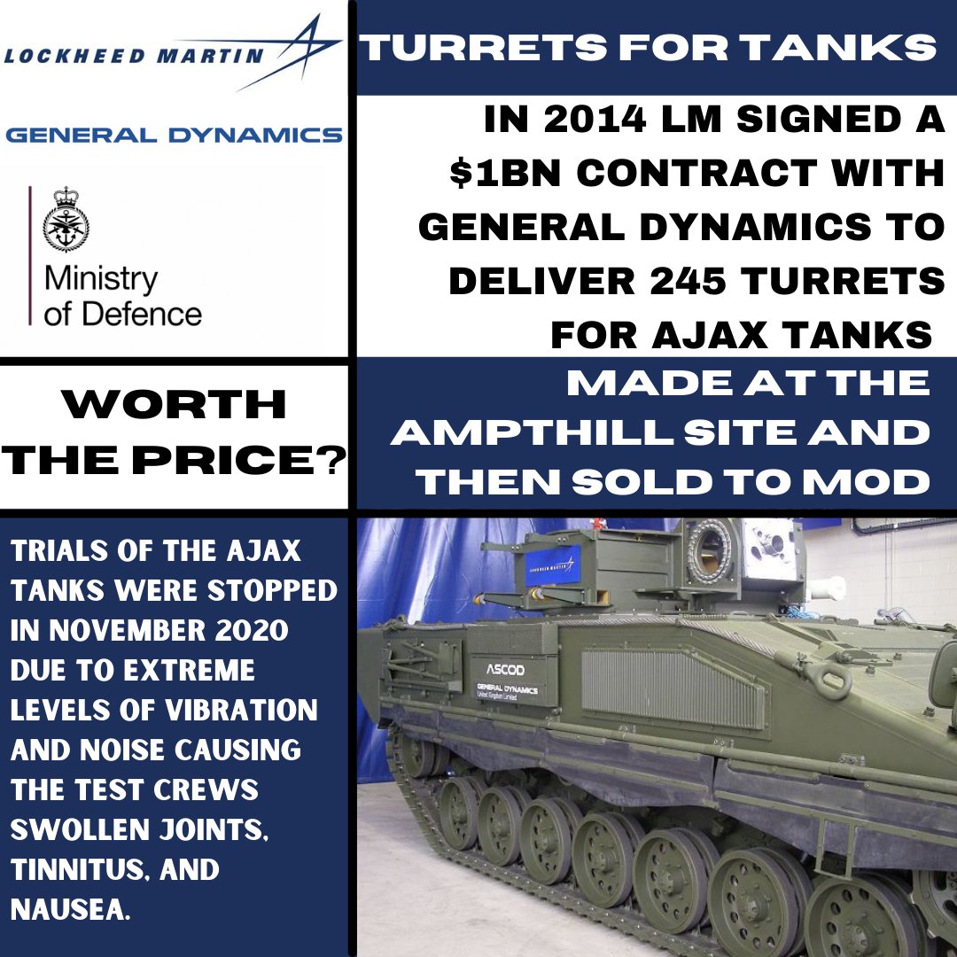 BlockLockheed's tweet image. #blocklockheed