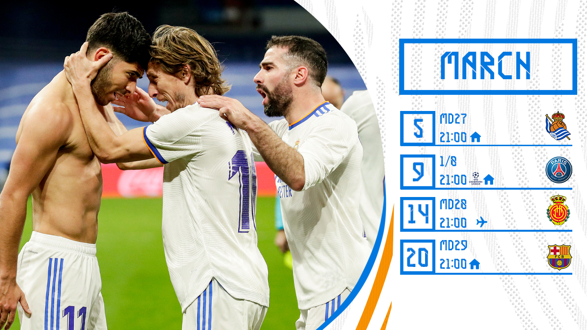 レアル マドリード C F 3月の試合日程はこちら T Co Exlckddpc0 Twitter