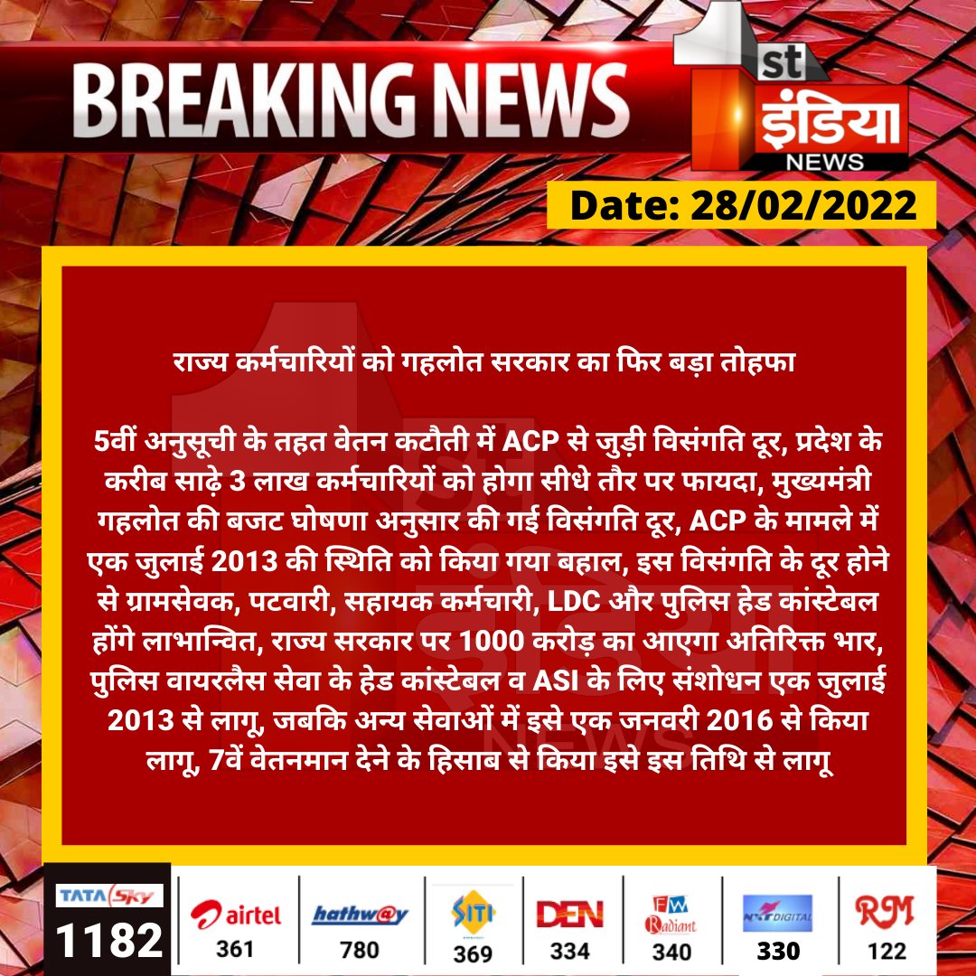 राज्य कर्मचारियों को गहलोत सरकार का फिर बड़ा तोहफा 

5वीं अनुसूची के तहत वेतन कटौती में ACP से जुड़ी विसंगति दूर, प्रदेश के करीब साढ़े 3 लाख कर्मचारियों को होगा सीधे तौर पर फायदा....
#Budget2022 <a href="/ashokgehlot51/">Ashok Gehlot</a> <a href="/RajGovOfficial/">Government of Rajasthan</a>