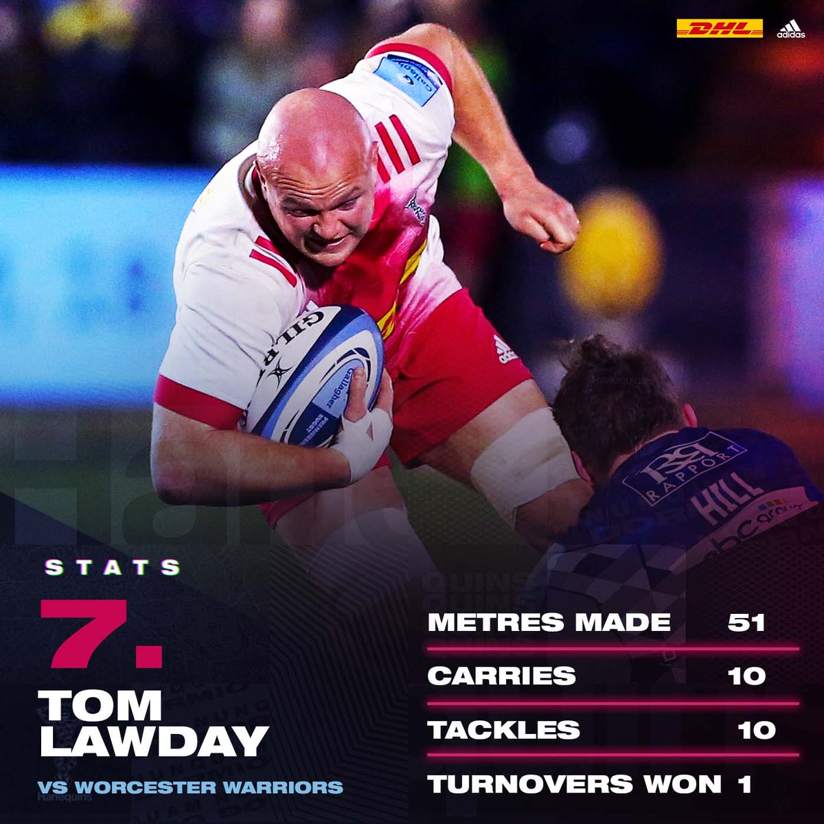 🏅 A MOTM performance from <a href="/TomLawday/">Tom Lawday</a>, so good to have him back! 

#COYQ