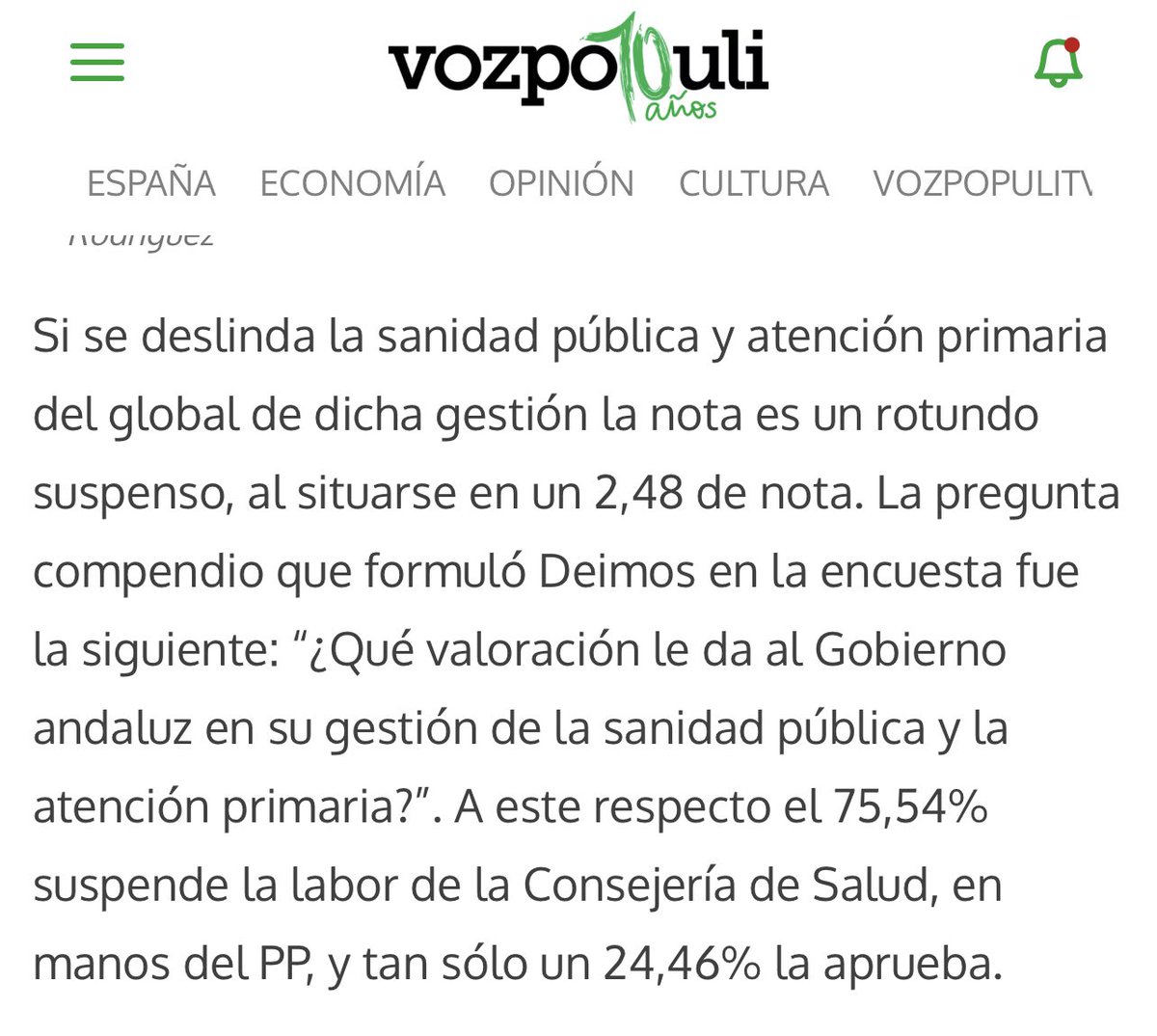 #EncuestaDeimos28F22: El Gobierno andaluz de <a href="/ppandaluz/">PP de Andalucía</a> y <a href="/Cs_Andalucia/">Ciudadanos Andalucía</a> aprueba en la gestión general de la <a href="/AndaluciaJunta/">Junta de Andalucía</a>, pero suspende en sanidad y atención primaria. vozpopuli.com/actualidad/pp-…