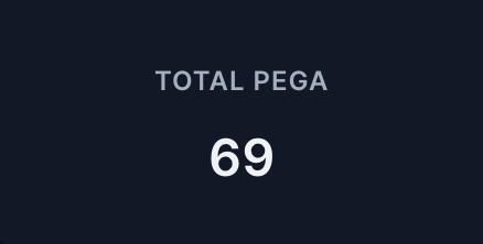 Red Orange | ROG tweet media