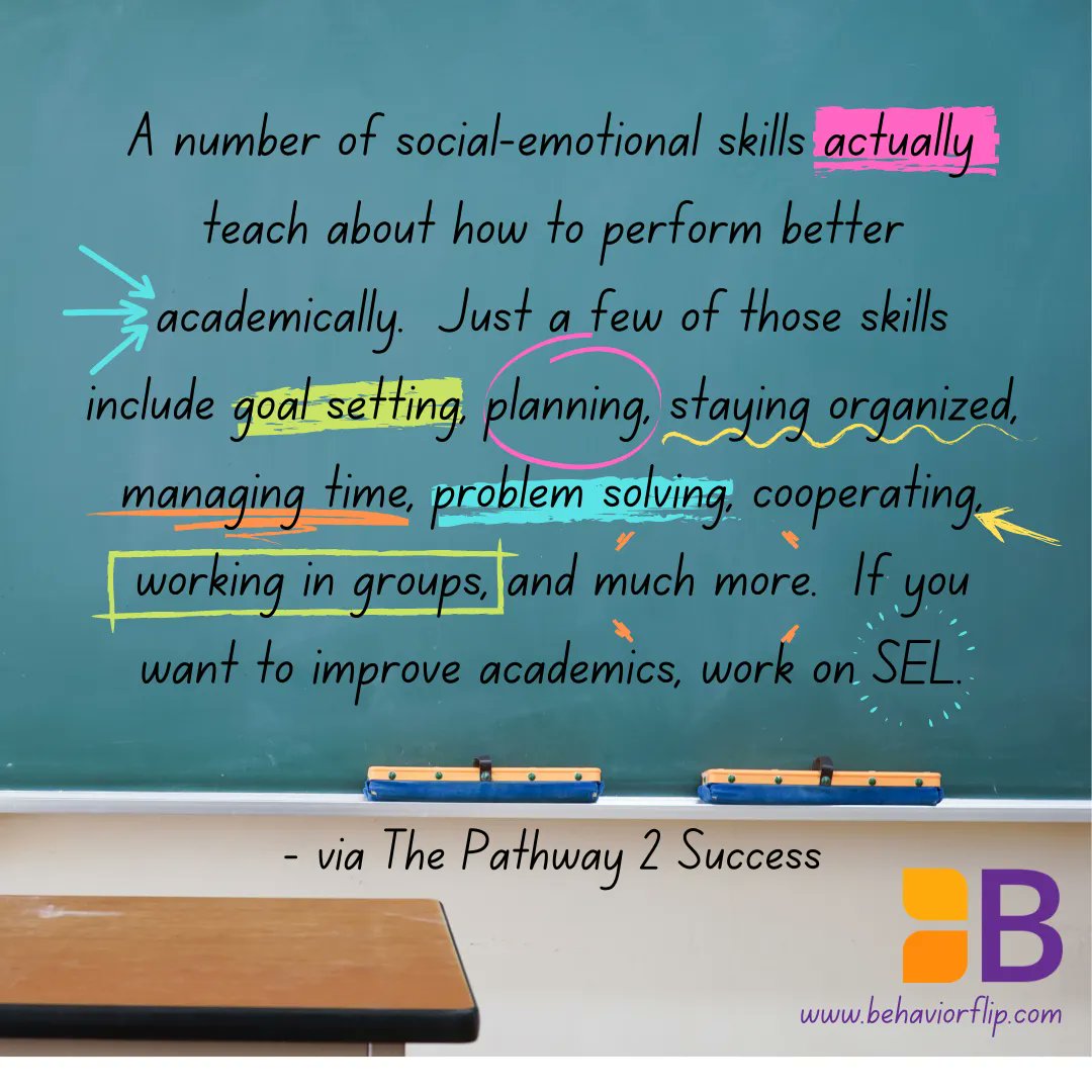 Another reminder that social-emotional learning IS learning - 💯 
🌐 behaviorflip.com 
#behaviorflip #restorativepractices #socialemotionallearning #traumainformed #growthmindset #pbis